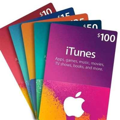 itunesカード値段とデジタルエコノミーの未来